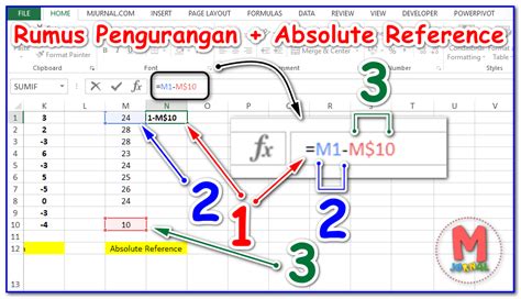 Rumus Pengurangan Pada Excel + 8 Contoh Lengkap .